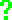 Guess Java game artwork