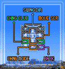 Ultimate Golf Challenge Java game artwork